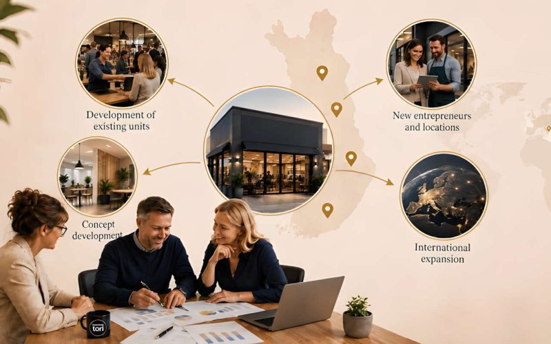 Grow Manage Your Finnish Network